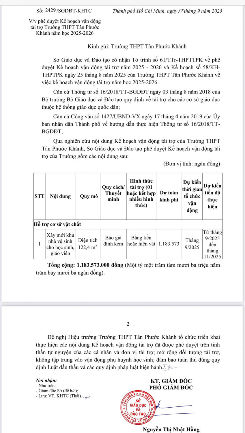 CV2429 Về việc phê duyệt Kế hoạch vận động tài trợ Trường THPT Tân Phước Khánh năm học 2025 2026
