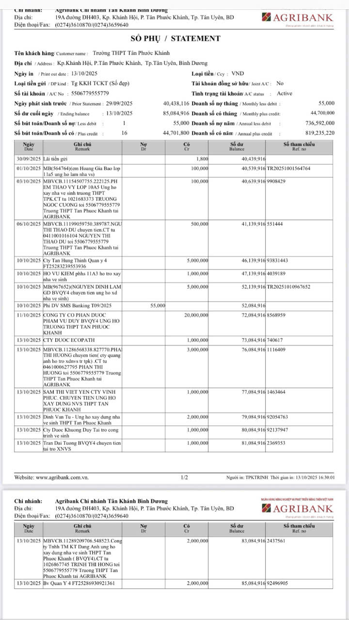 CÔNG KHAI SỐ TIỀN ỦNG HỘ XÂY NHÀ VỆ SINH TRƯỜNG THPT TÂN PHƯỚC KHÁNH TỪ NGÀY 30-09-2025 ĐẾN NGÀY 13-10-2025