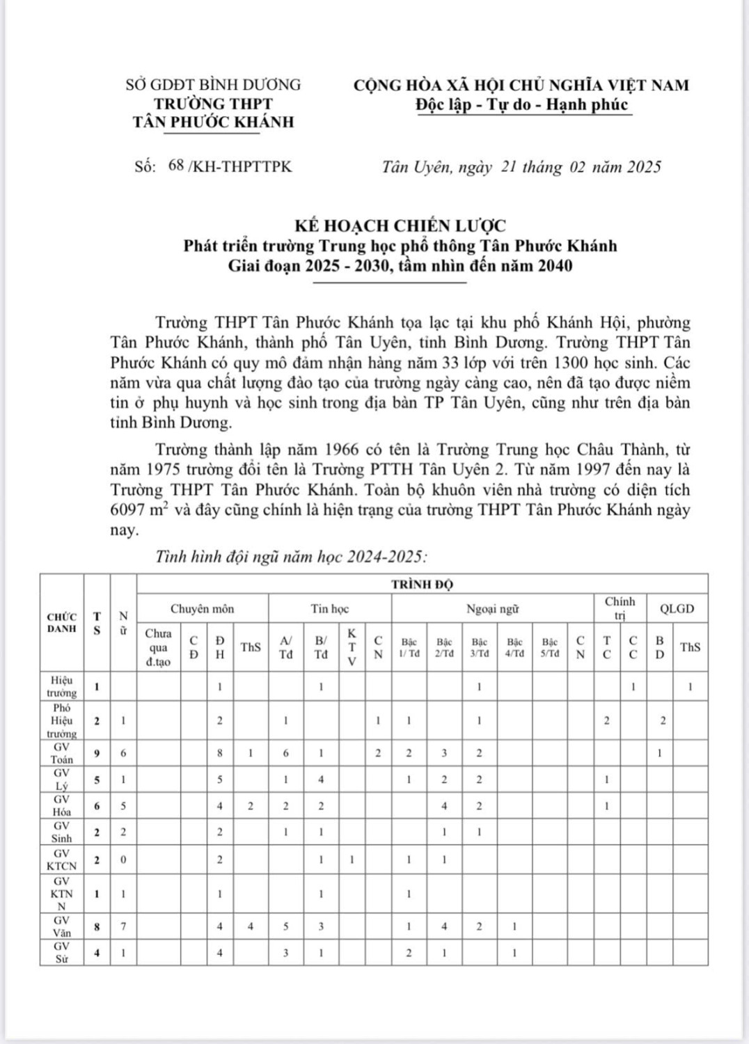 KẾ HOẠCH CHIẾN LƯỢC PHÁT TRIỂN TRƯỜNG TRUNG HỌC PHỔ THÔNG TÂN PHƯỚC KHÁNH GIAI ĐOẠN 2025 - 2030, TẦM NHÌN ĐẾN NĂM 2040